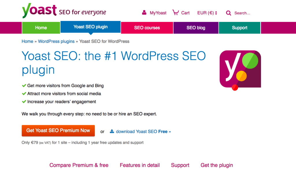 Yoast SEO WordPress Plugins