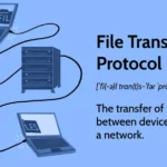 What Is File Transfer Protocol? And Its Working